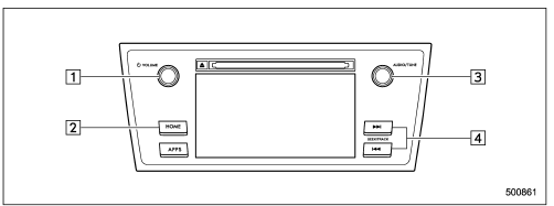 Audio panel