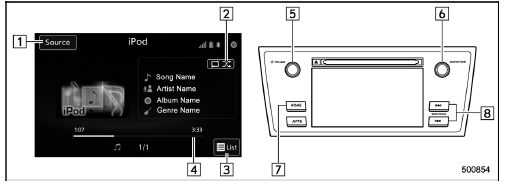 Control screen and audio panel